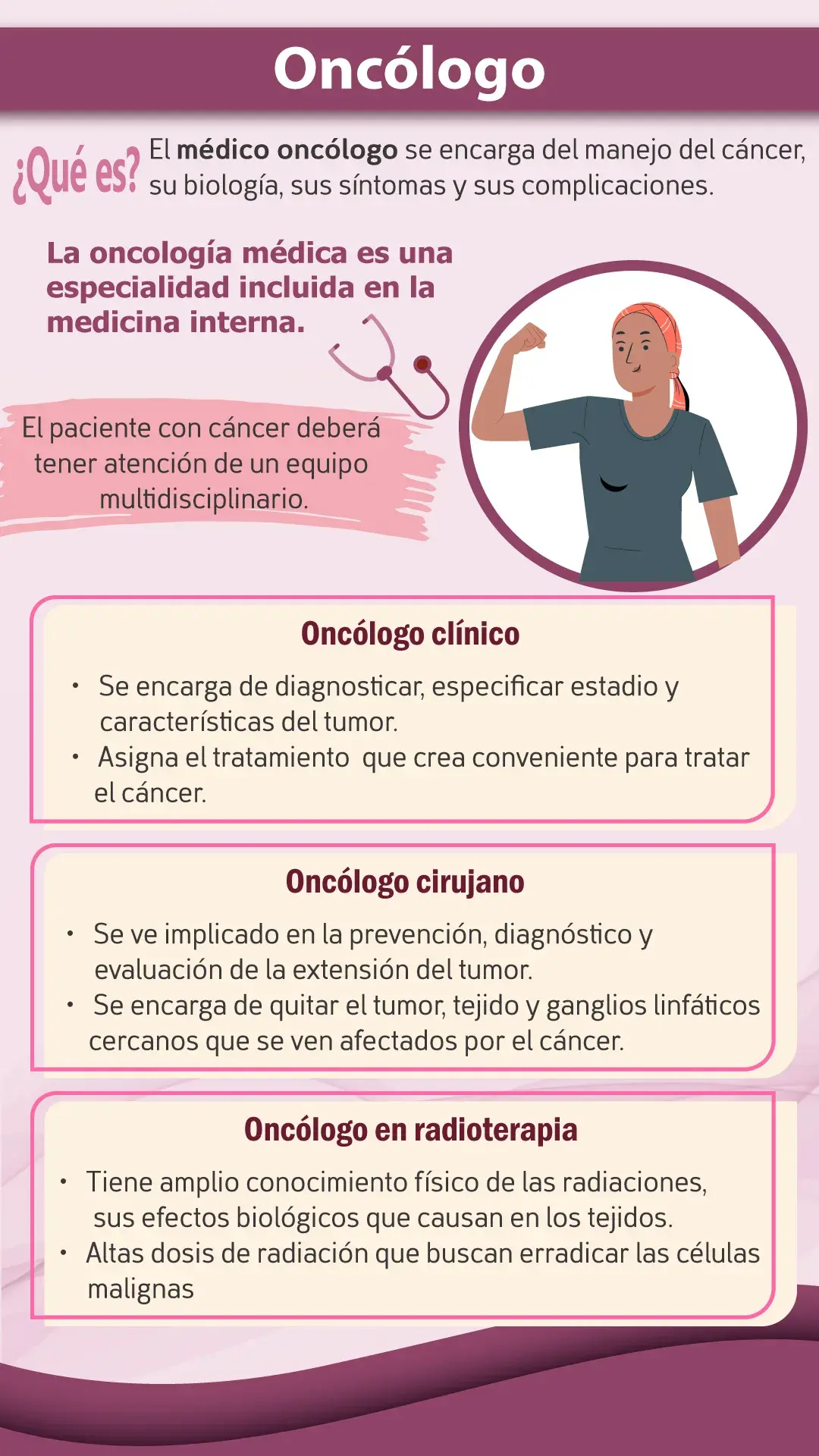 El médico oncólogo es aquel especialista que se puede dedicar a la clínica, cirugía y radioterapia